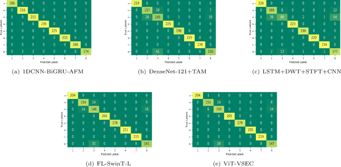 figure 23