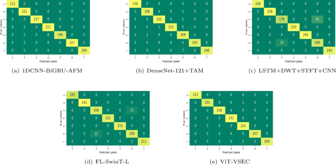 figure 24