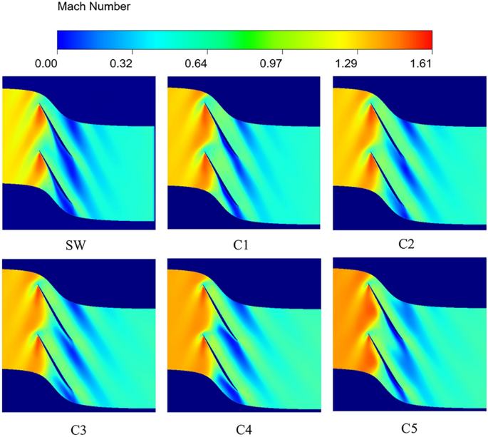 figure 19