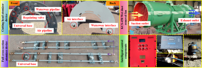 figure 10