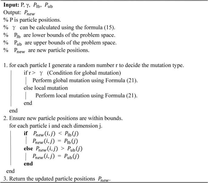 figure c