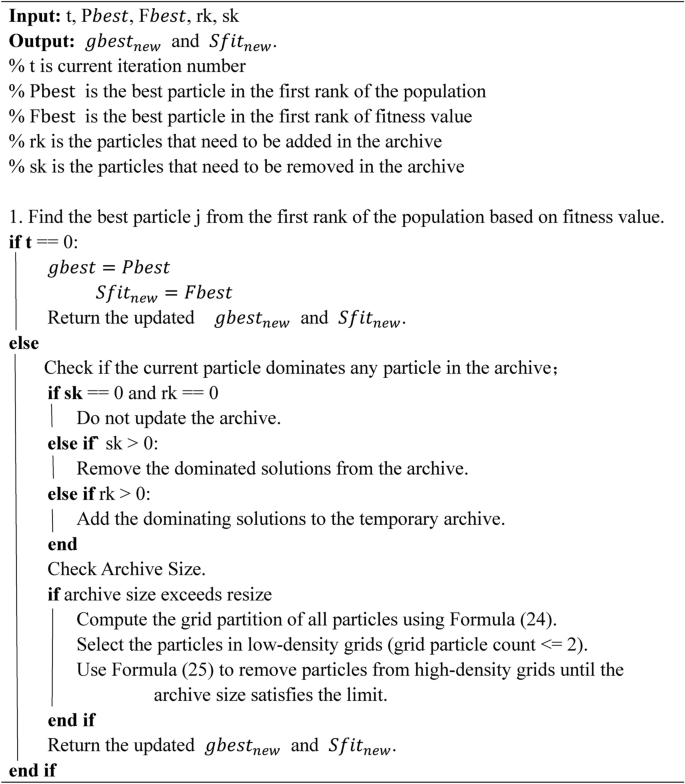 figure d