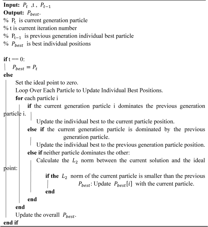 figure e