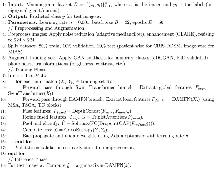 Algorithm 2