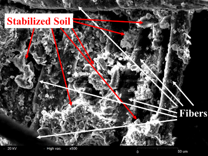 Fig. 17
