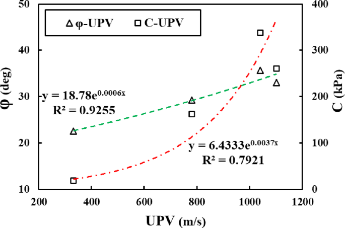Fig. 23