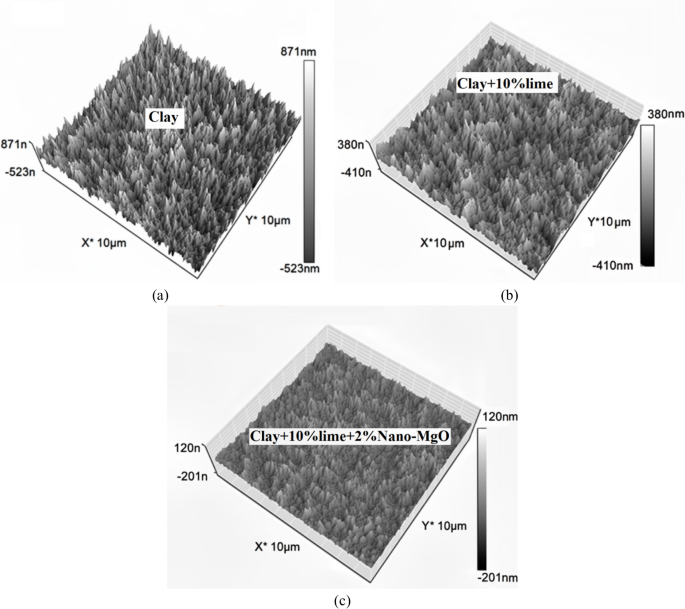 Fig. 25