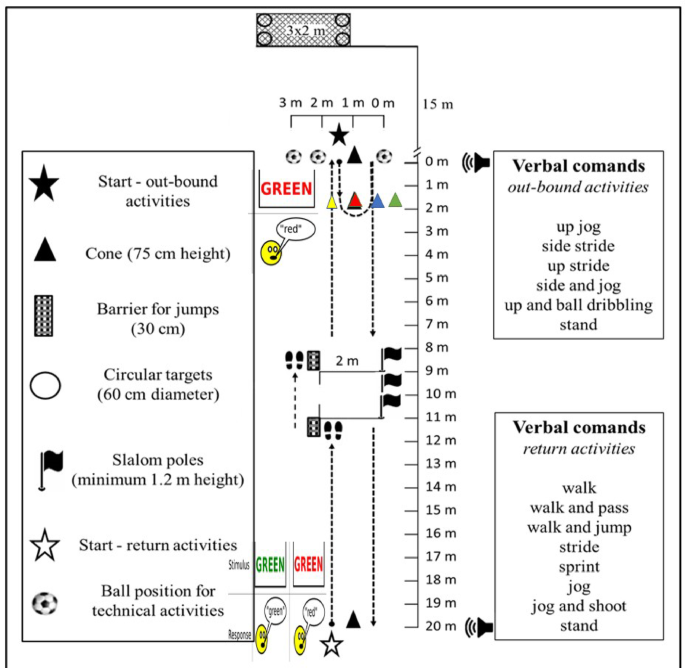 Fig. 4