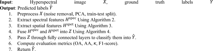 Algorithm 1