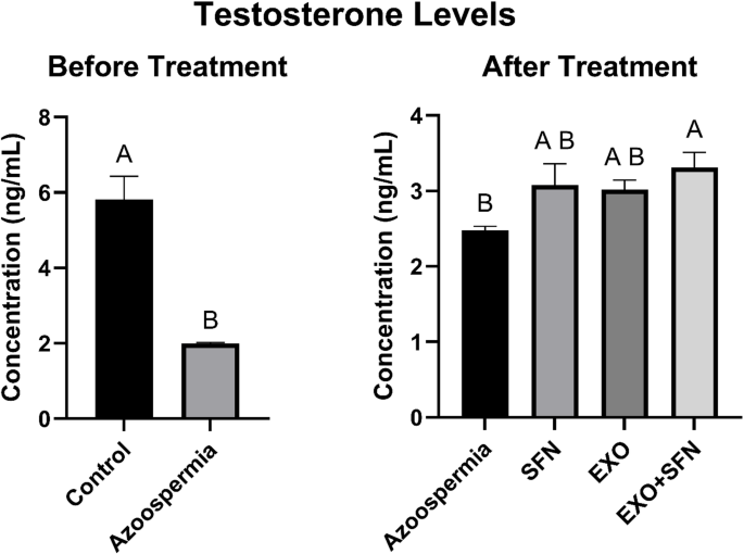 is it ok to drink green tea while taking glutathione can i drink alcohol while taking glutathione What to Avoid When Taking  Glutathione (Must Read Guide) – Proactive Healthcare