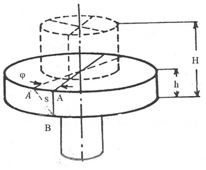 Fig. 6
