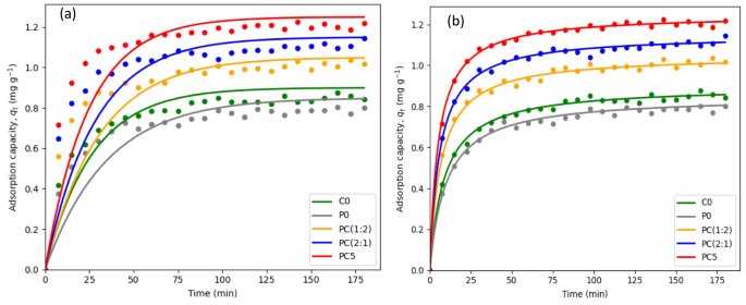 Fig. 11