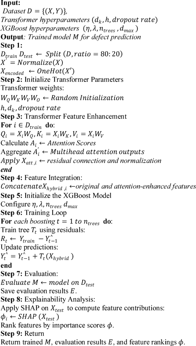 Algorithm 1