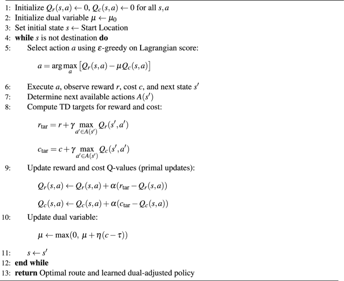 Algorithm 1
