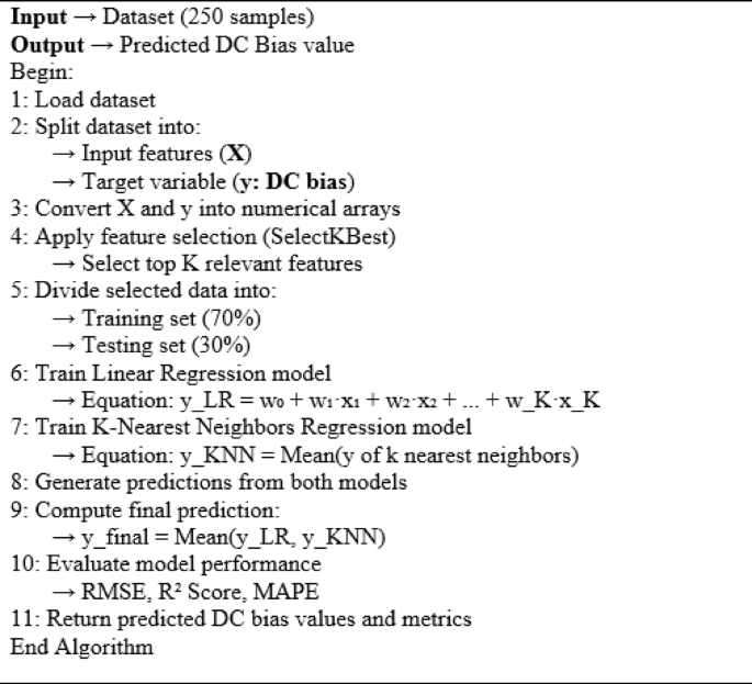 Algorithm 1