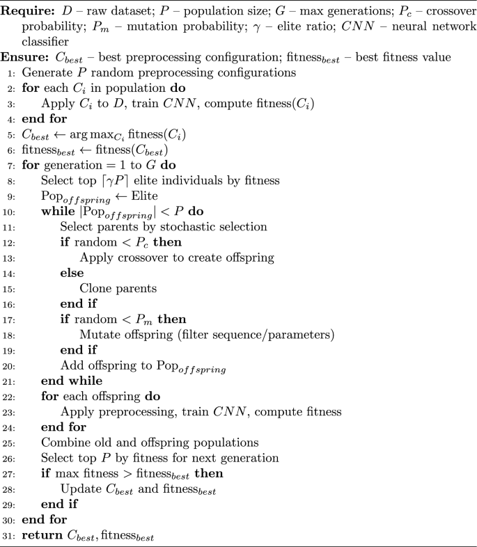 Algorithm 1