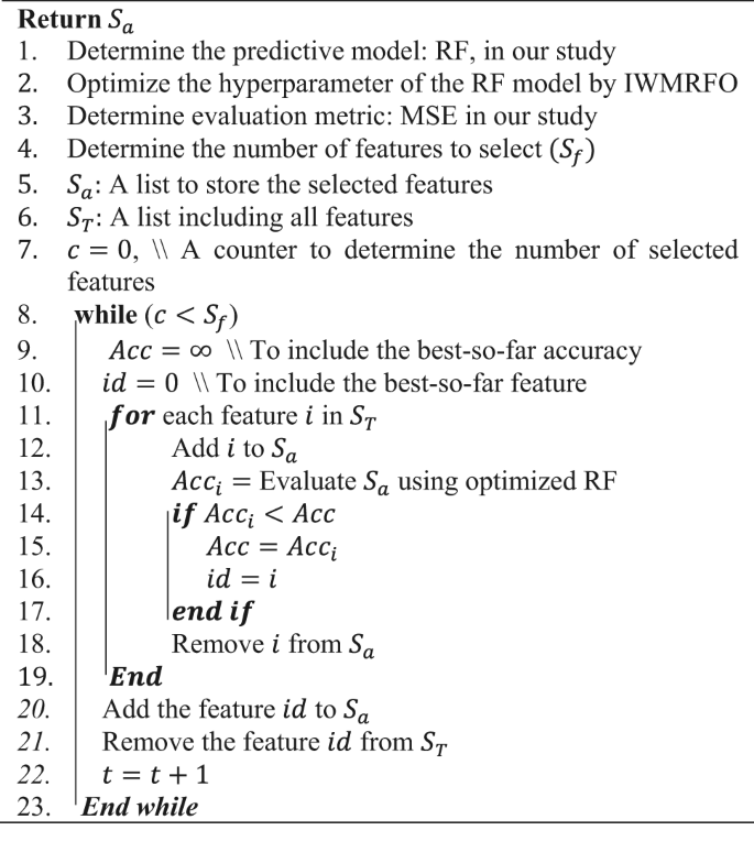 Algorithm 1