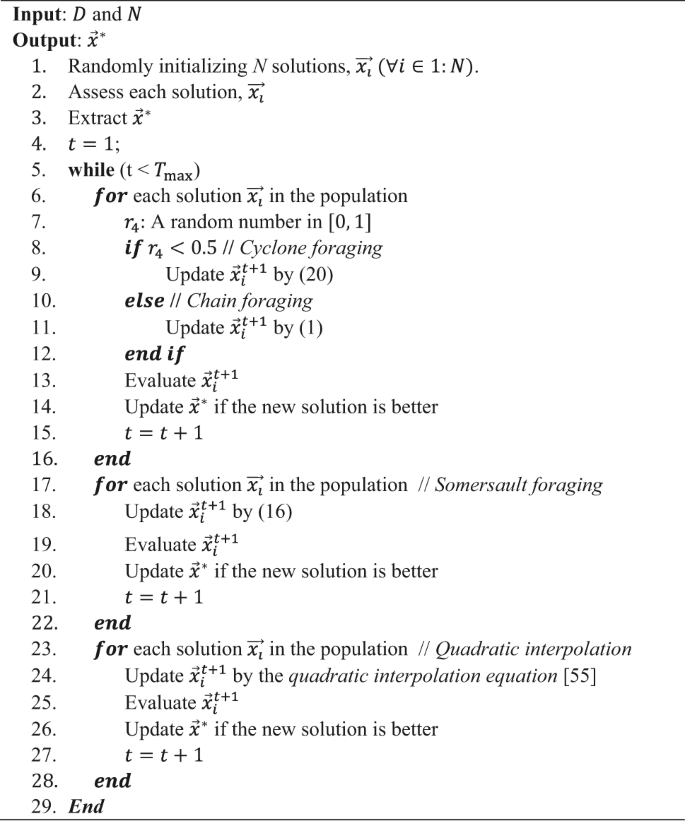 Algorithm 2