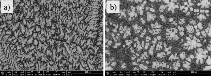 Fig. 15
