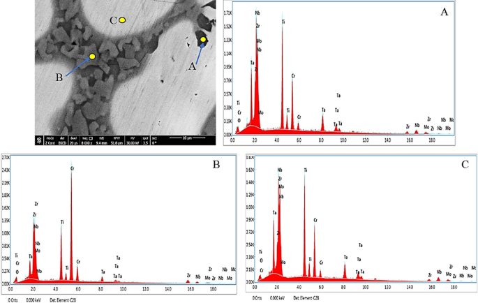 Fig. 16