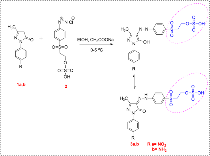 Scheme 1