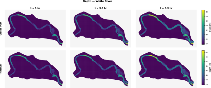 Fig. 10
