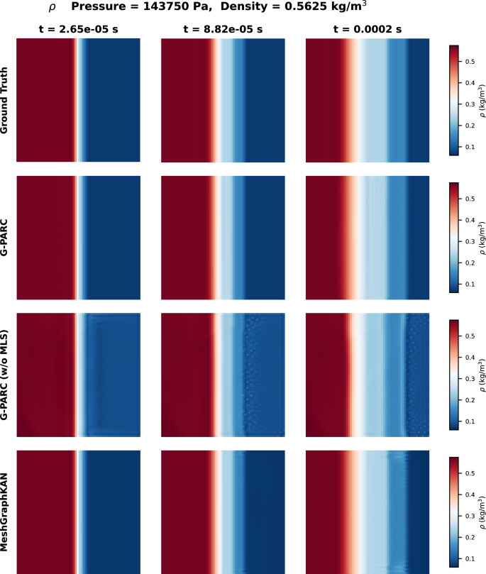 Fig. 13