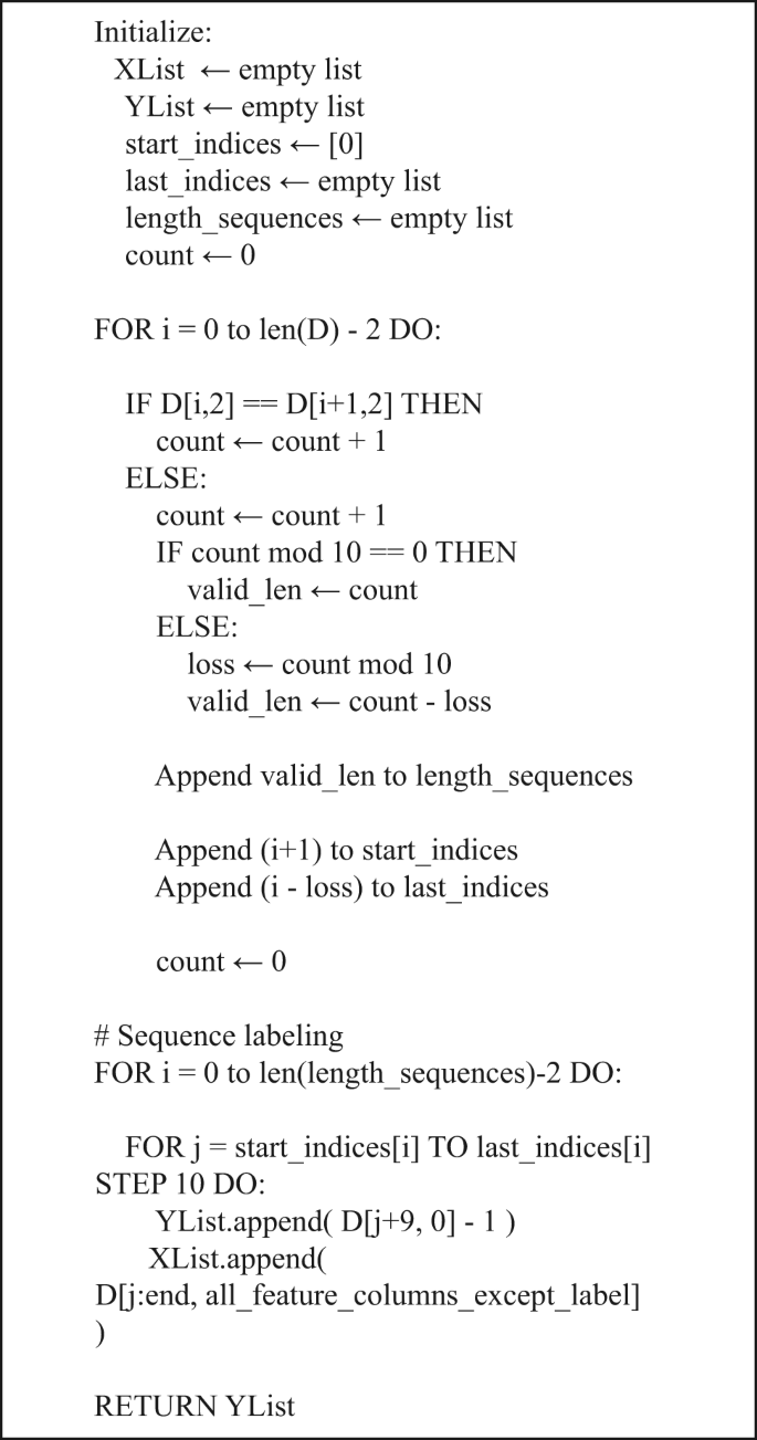 Algorithm 1