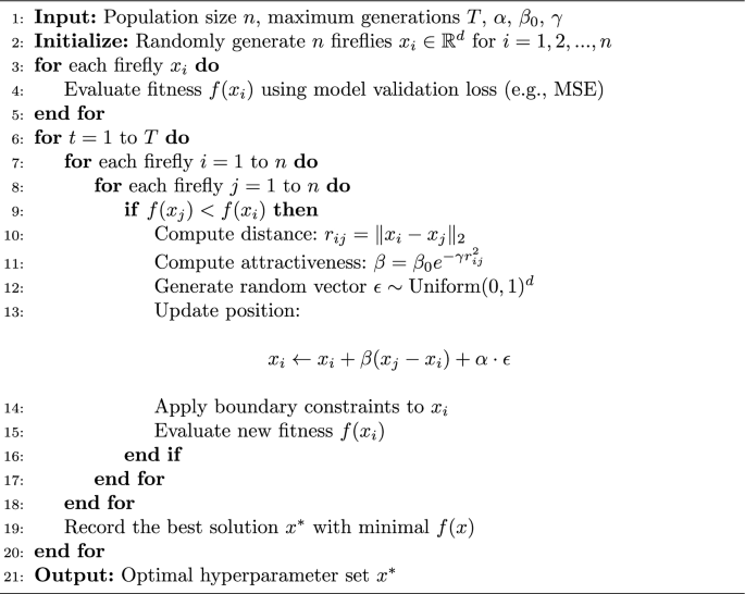 Algorithm 2