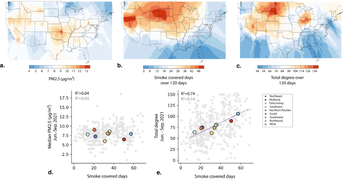 Fig. 3: Smoke coverage and connectivity.