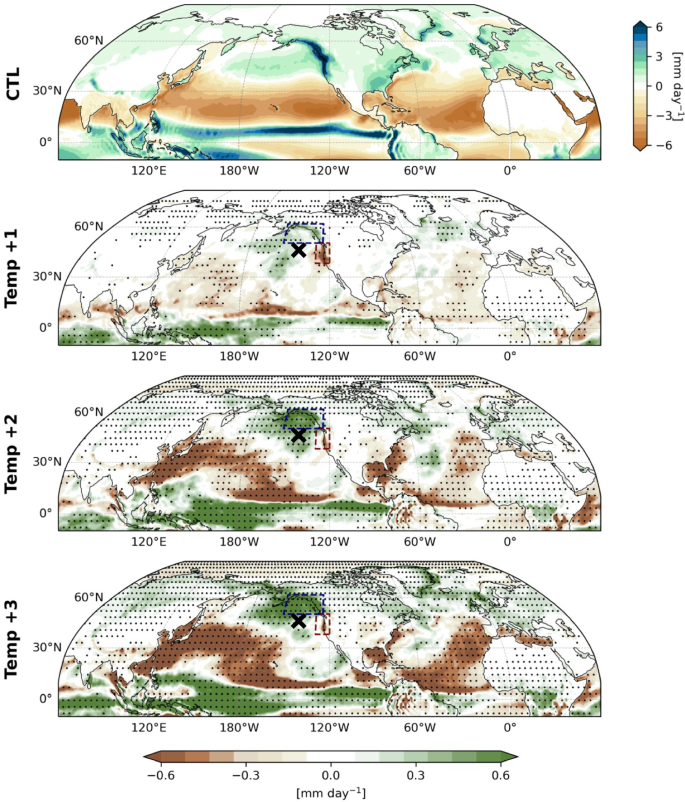 Fig. 3: Intensified surface water flux over the Northern Hemisphere during the northern winter season (DJF).