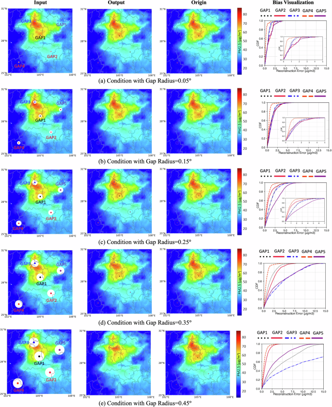 Fig. 3: High-resolution air pollution mapping with varying unmeasured areas.