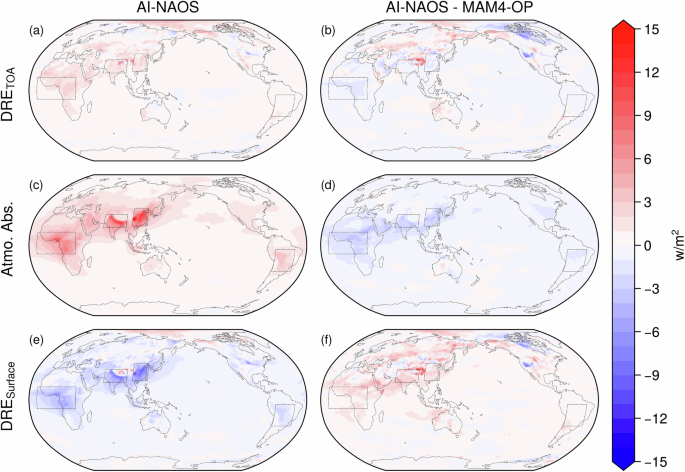 Fig. 5: Global distribution of 9-year mean BC direct radiative effect (DRE).