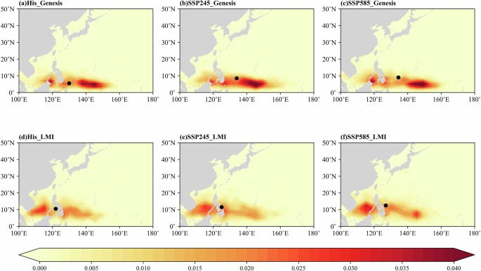 Fig. 8: WRF-downscaled projections of TC genesis and LMI under climate change scenarios.
