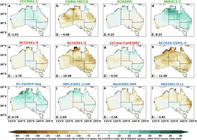 Fig. 11: Precipitation projection for each GCM used in NARCliM for high emission (SSP370, RCP85 and A2) in three NARCliM generations.