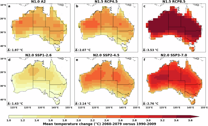 Fig. 5: Ensemble mean changes in GCM simulated mean temperature for three NARCliM generations.