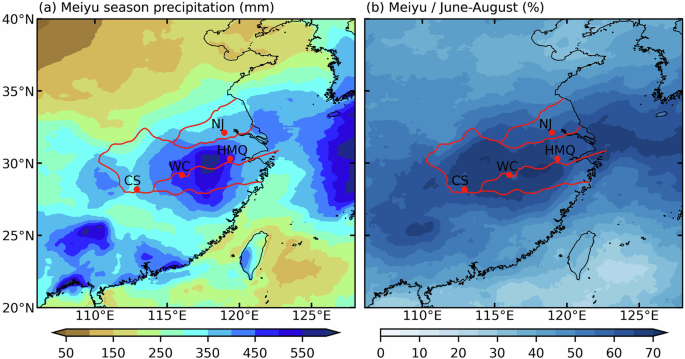 Fig. 1: Locations and climatological settings of the study sites.