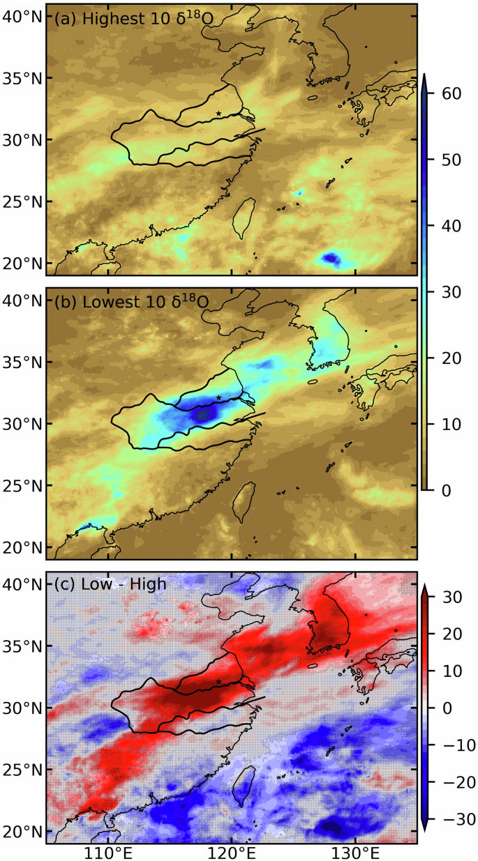 Fig. 5: Precipitation anomalies associated with isotopic extremes at Nanjing.