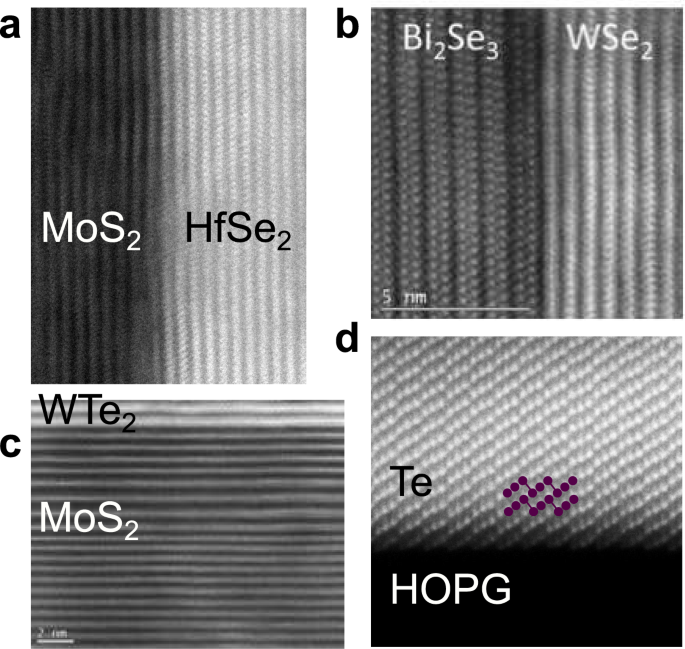 Fig. 6: TEM images of a variety of van der Waals heterostructures grown by molecular beam epitaxy.