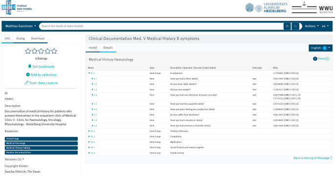 Fig. 3: Data model of the questionnaire with semantic annotation (UMLS codes for data elements).