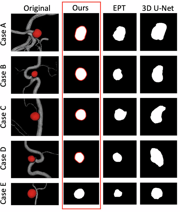 Fig. 6: Additional qualitative comparison across multiple cases.