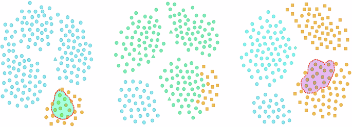Fig. 7: Prompt-guided attention maps.