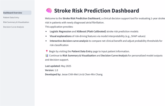 Fig. 7: (Video) Demonstration of the stroke risk prediction dashboard.
