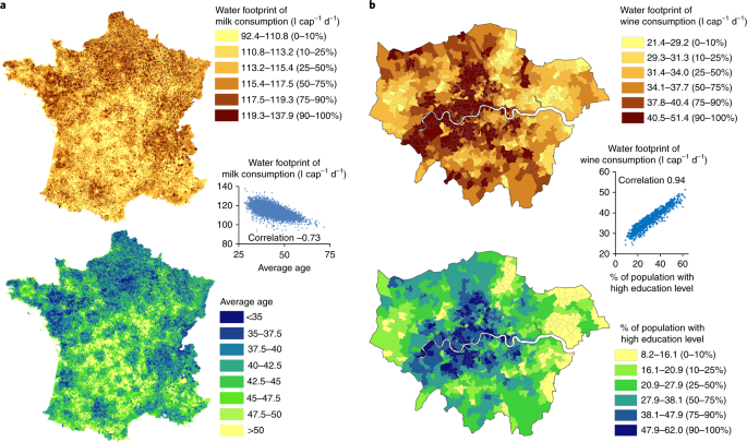 The Water Footprint Of Different Diets Within European Sub National Geographical Entities Nature Sustainability