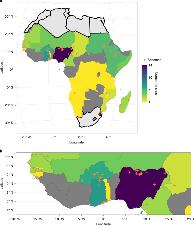Performance Of Large Scale Irrigation Projects In Sub Saharan Africa Nature Sustainability