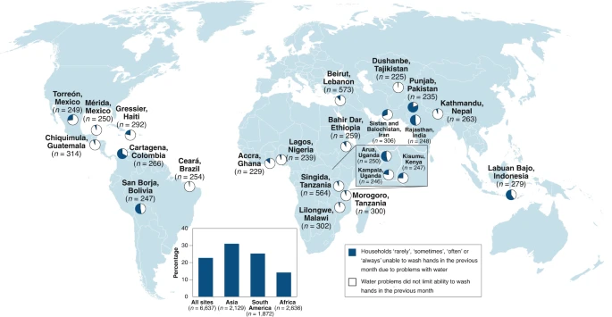 Water and sanitation for all in a pandemic