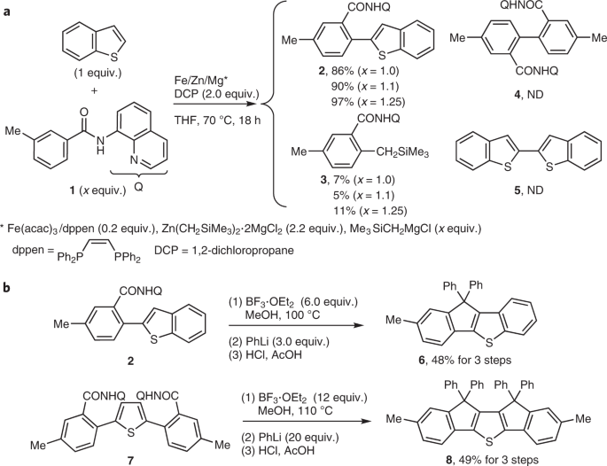 Homocoupling Free Iron Catalysed Twofold C H Activation Cross Couplings Of Aromatics Via Transient Connection Of Reactants Nature Catalysis