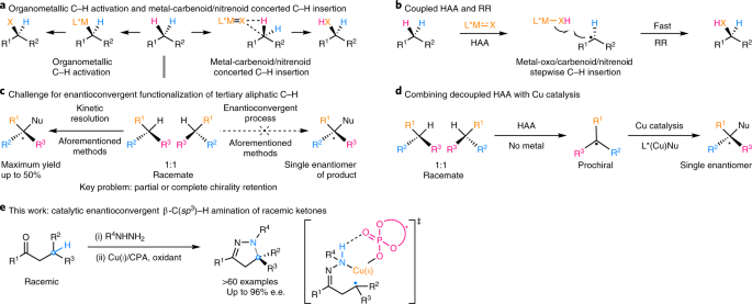 Cu Catalysed Intramolecular Radical Enantioconvergent Tertiary B C Sp3 H Amination Of Racemic Ketones Nature Catalysis