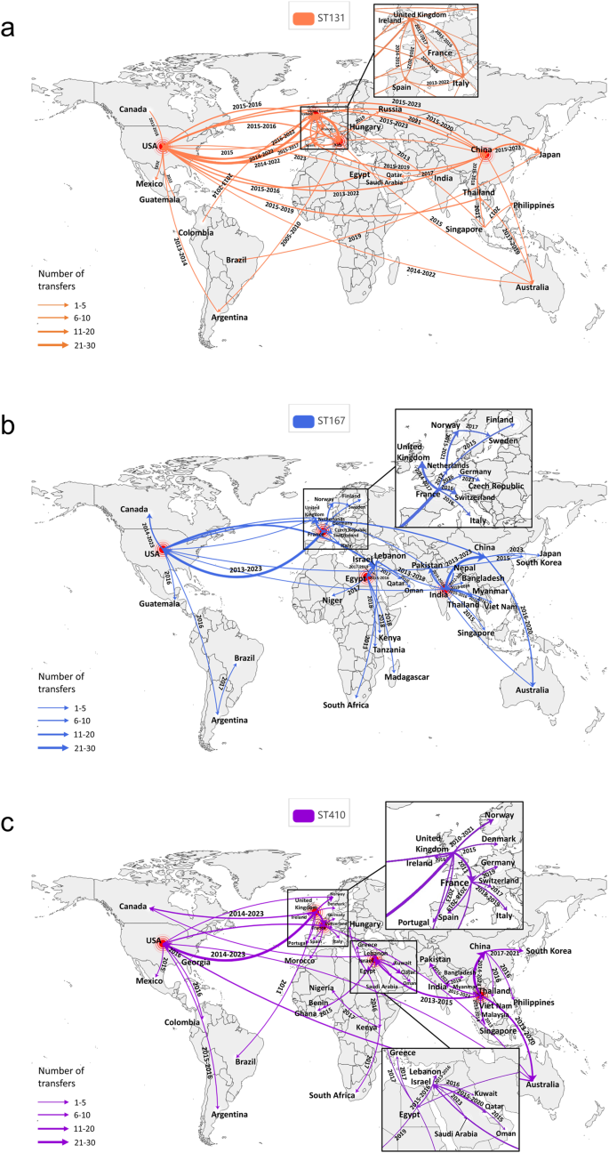 Fig. 7: CREC transmission patterns of dominant STs on five continents.