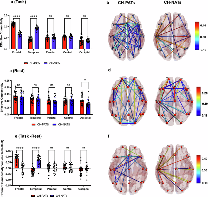 thesis sample size calculator figure 2